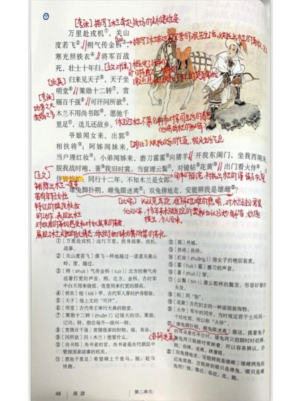 《木兰诗》语文笔记 七年级下册语文第三单元第九课《木兰诗》笔记