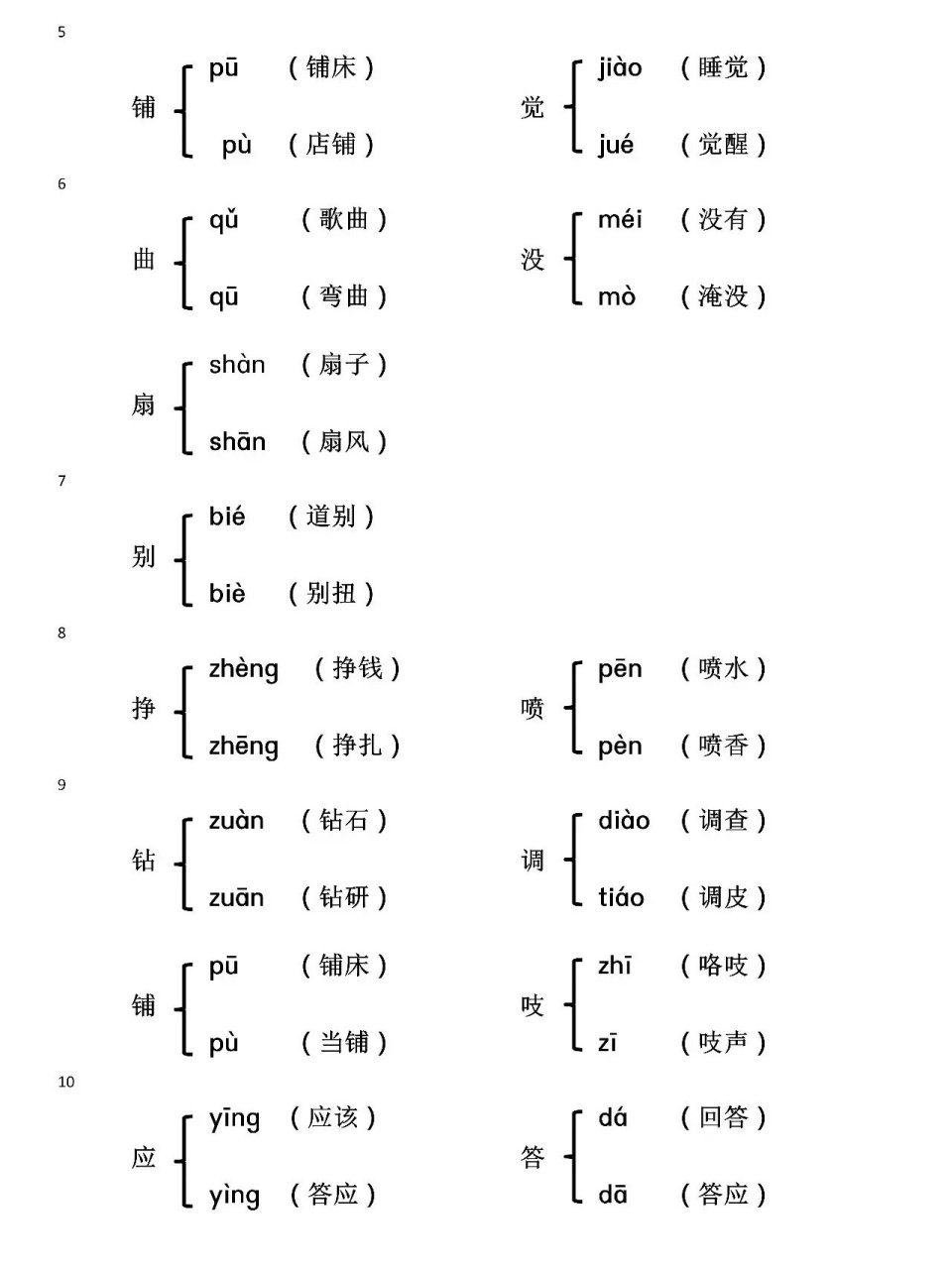 呵组词 多音字图片