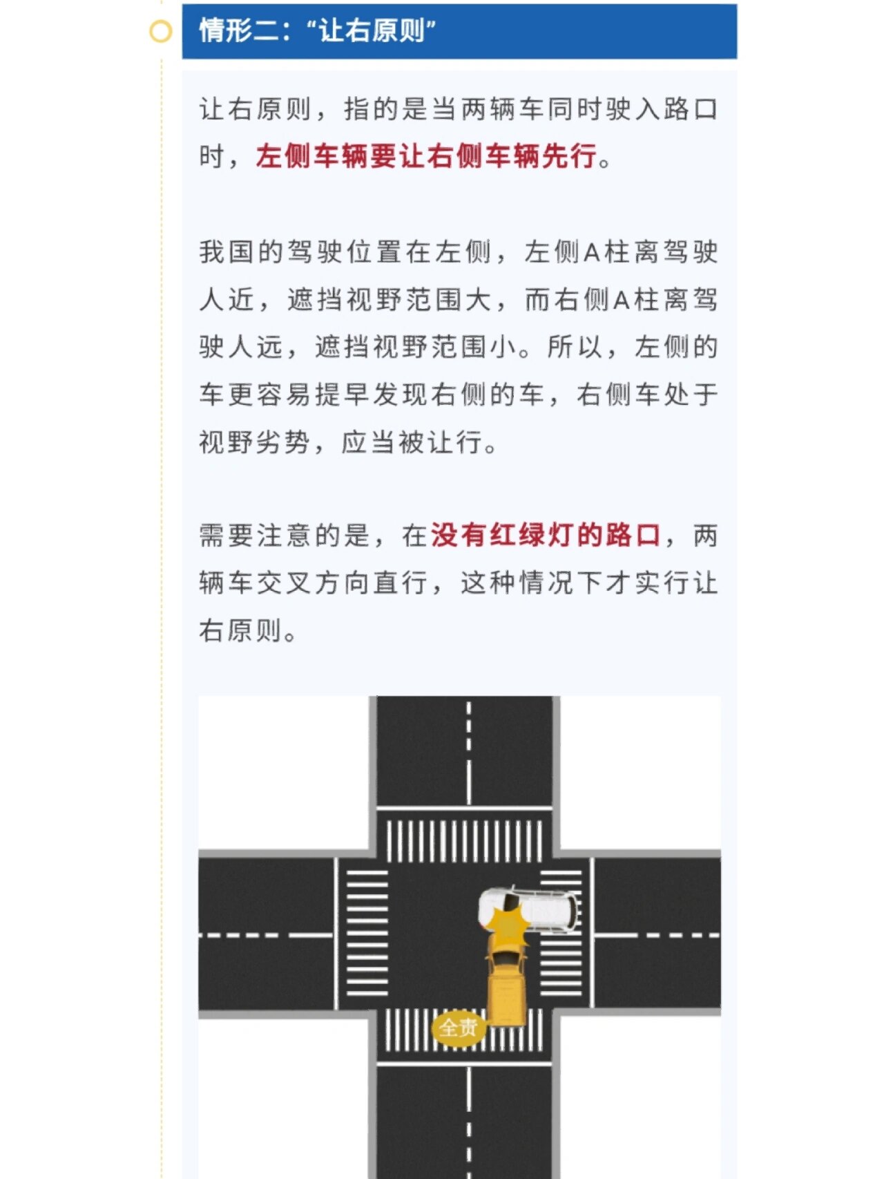 无信号灯交警说让右原则(解图1)