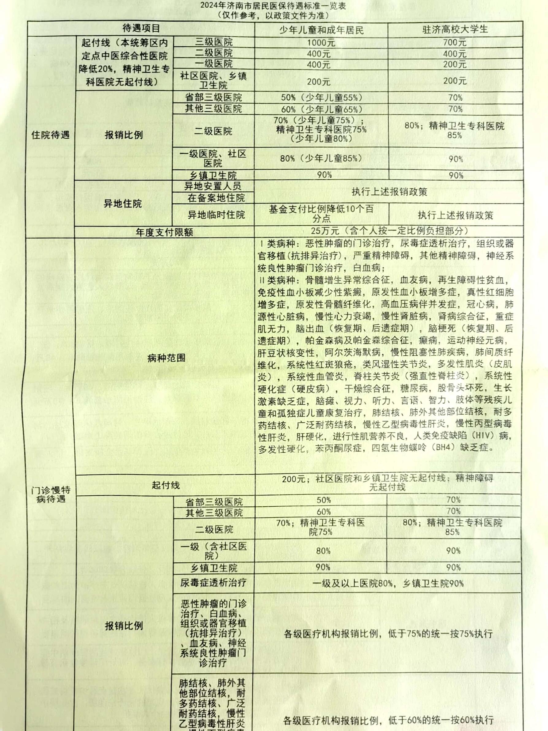 存款保险明白纸图片