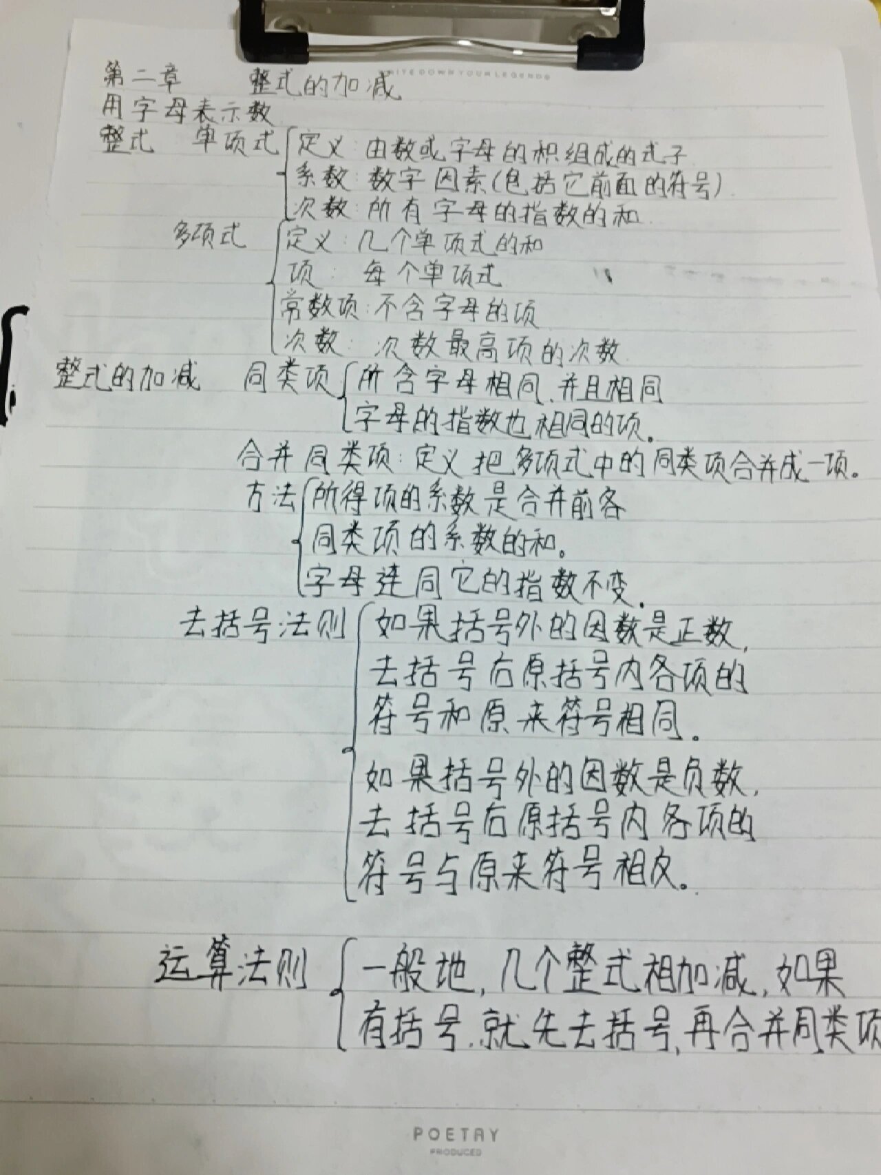 整式加减数学思维导图图片