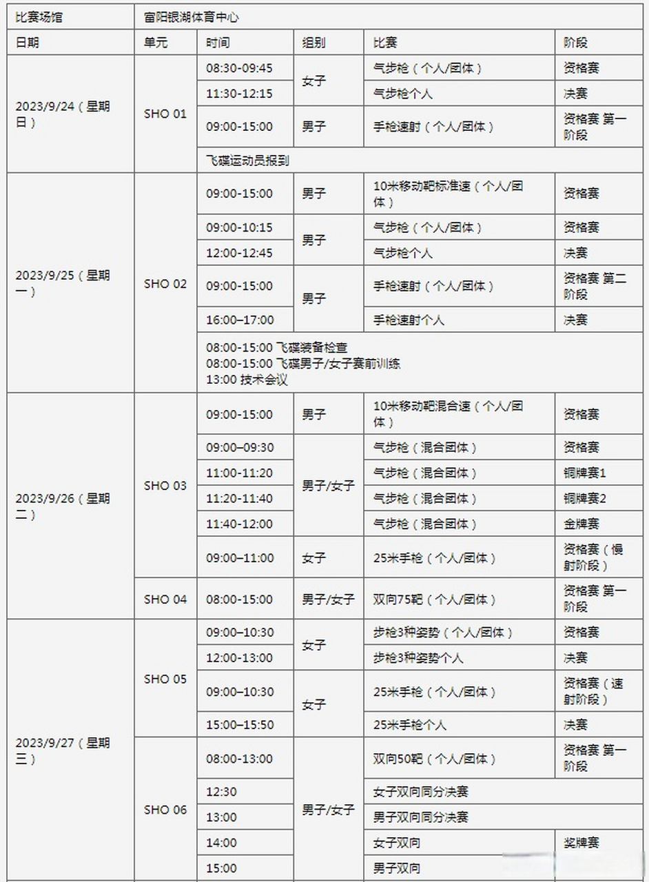 杭州亚运会赛程# 杭州亚运会步枪,手枪,飞碟项目比赛时间为9月2日 