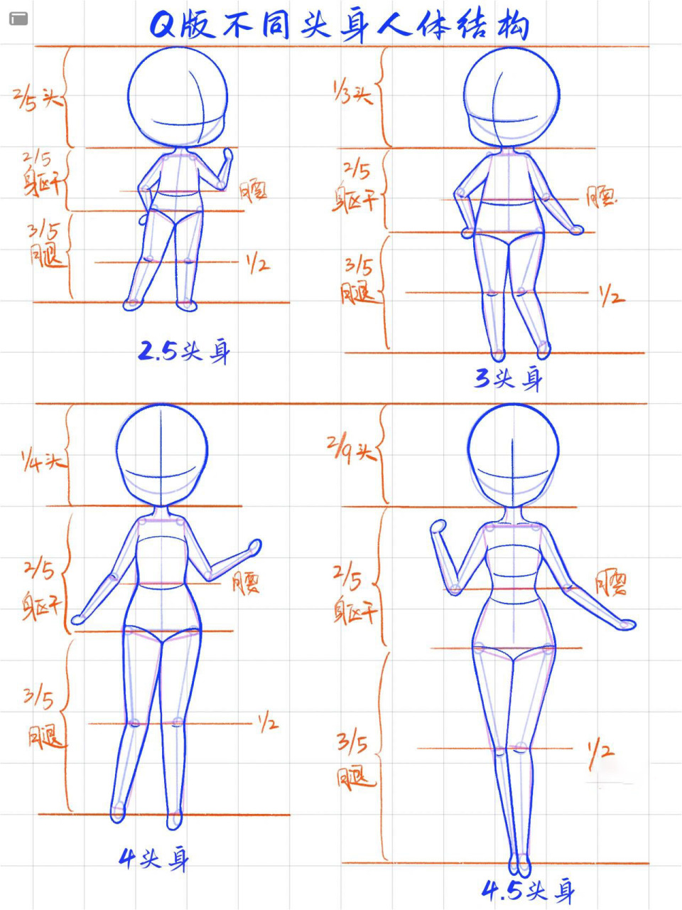 5头身动漫人物 全身图片