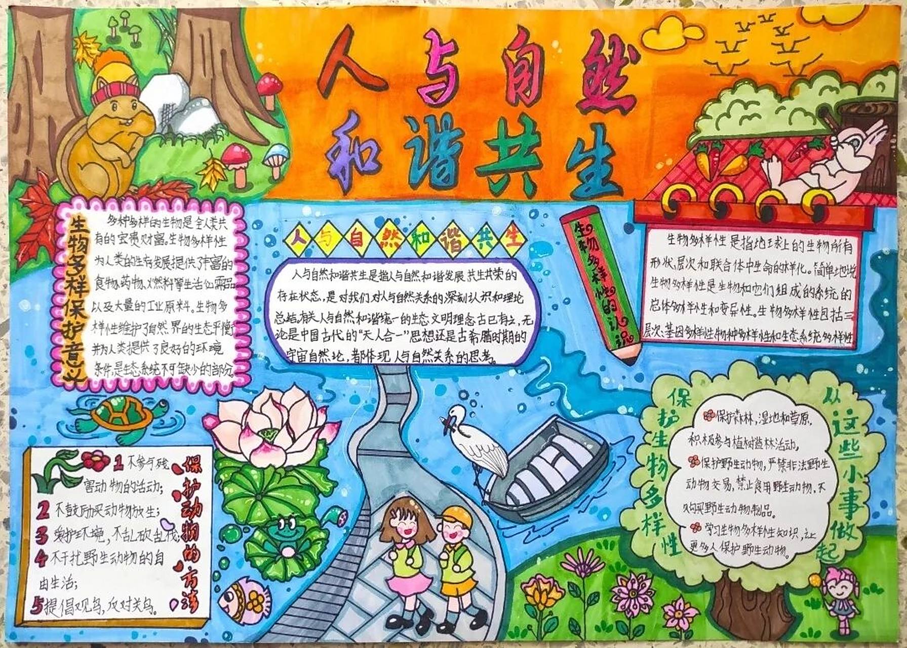 创意画《人与自然和谐共生》手抄报 人与自然和谐相处 人从自然中走来