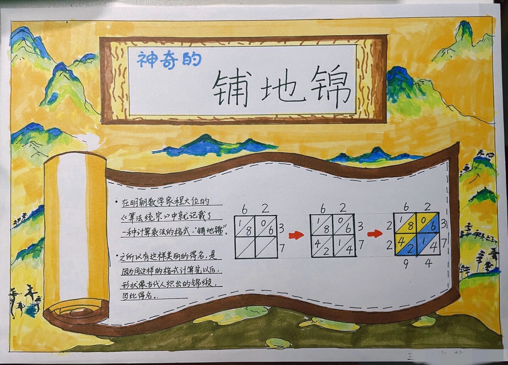 数学百草园手抄报图片