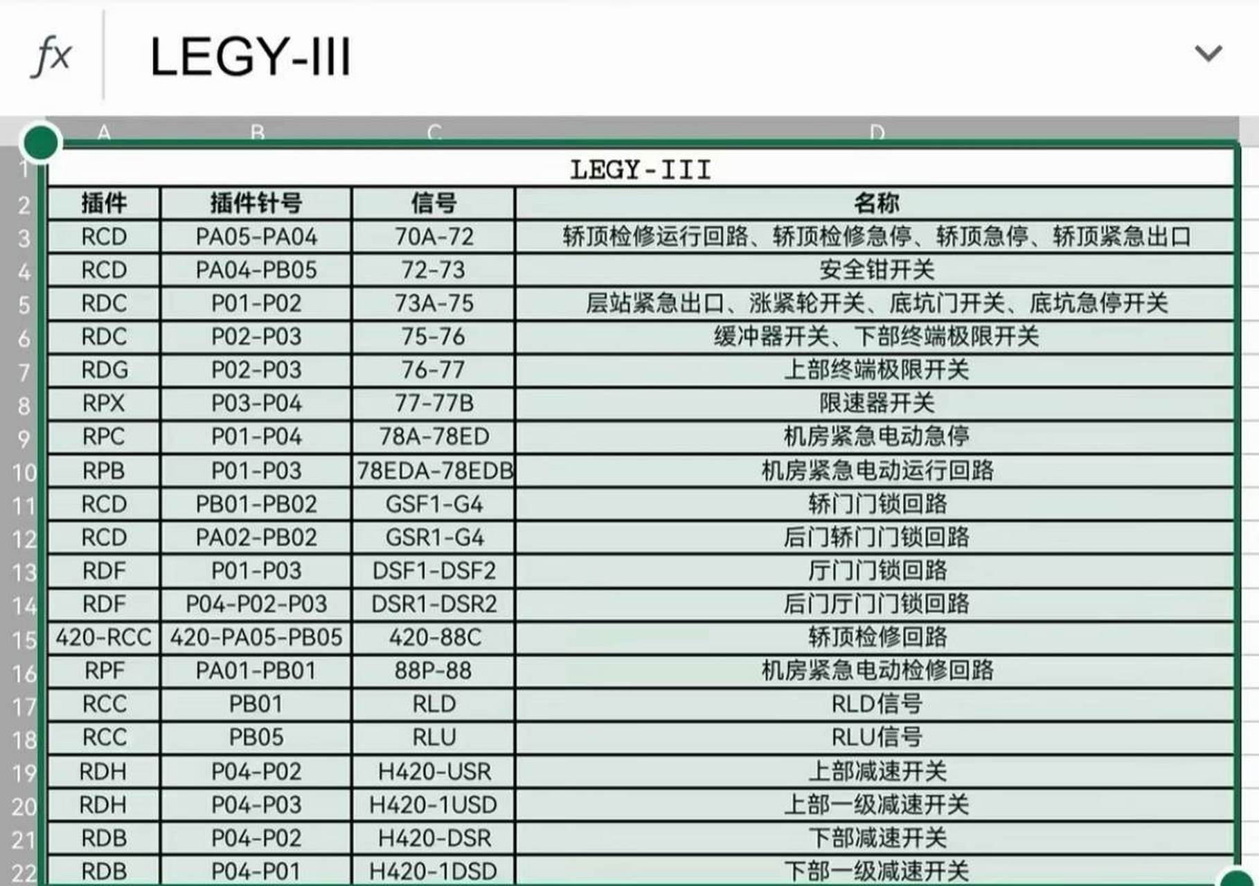 爱登堡电梯门锁短接图片