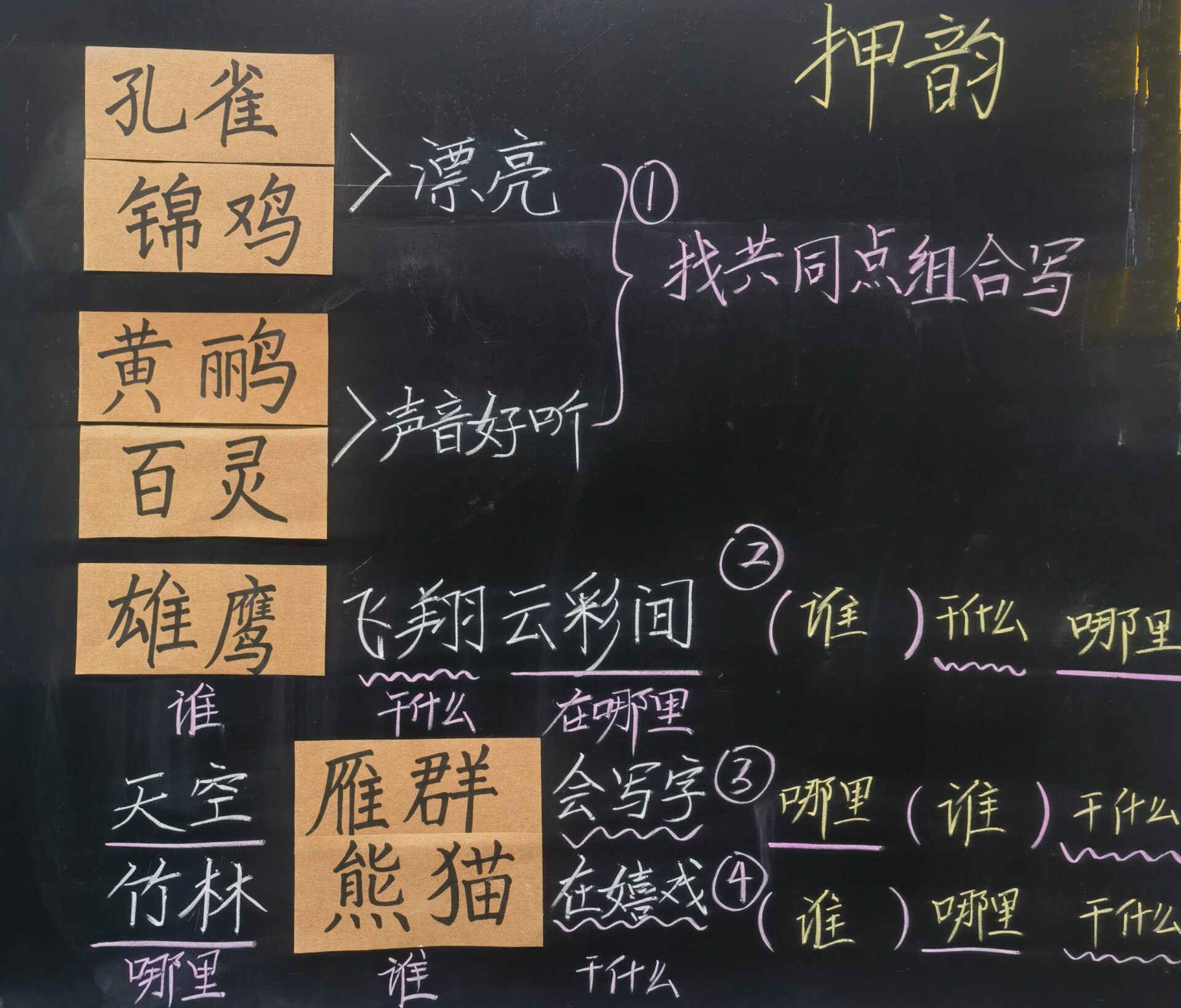 二年级上册《拍手歌》板书 从全文感知,识字,到理解,最后探寻儿歌的