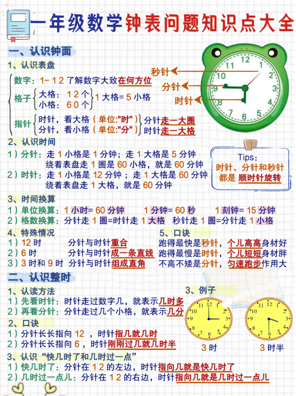 一年级数学认识钟表超详知识点汇总附习题96 97认识钟表,对小学低