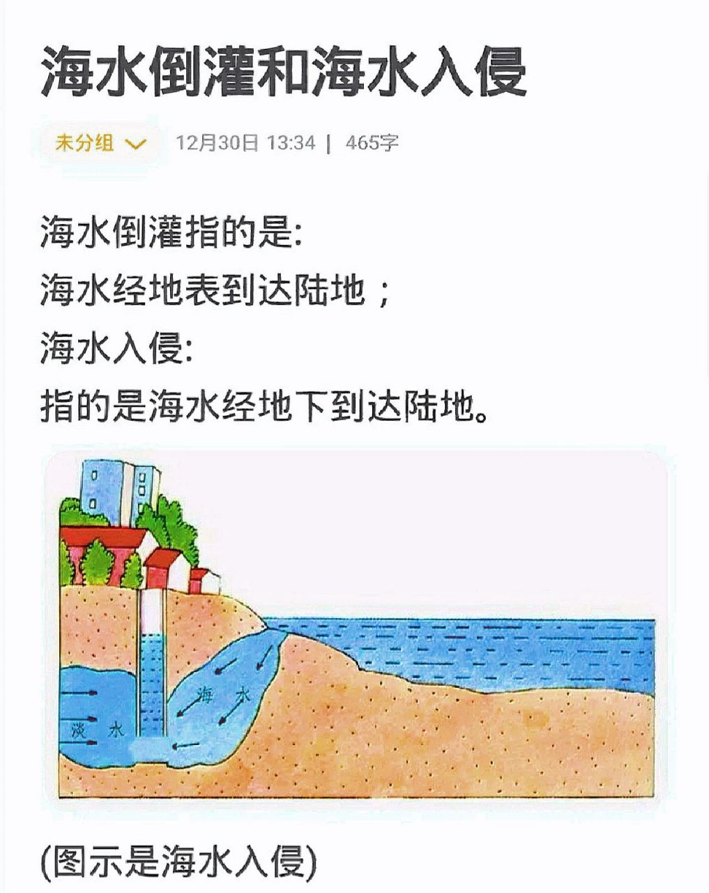 海水倒灌和海水顶托作用的区别 (一)海水流向不同 1,海水倒灌指的是