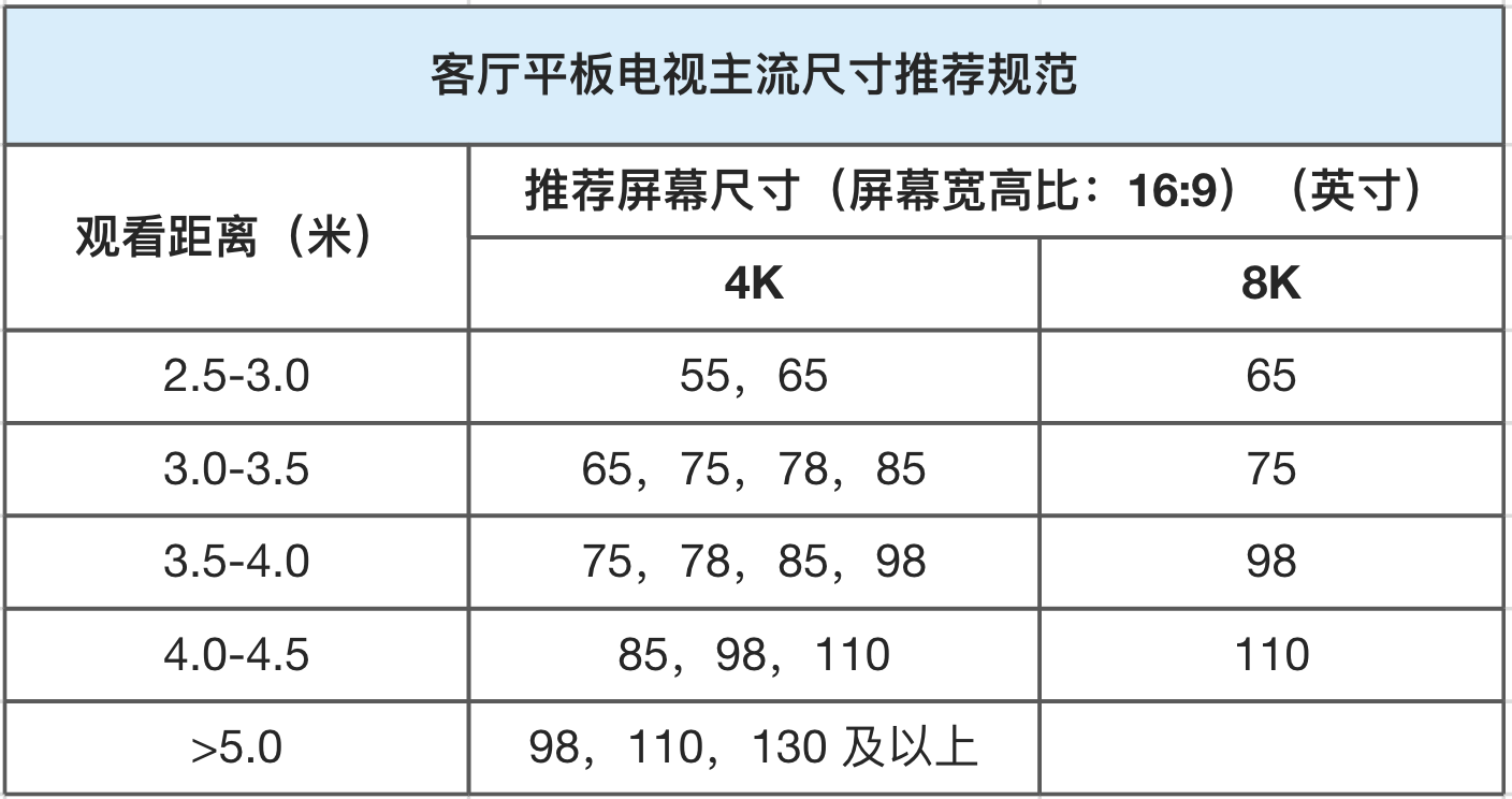 小米3和4的区别 小米3好还是小米4好 