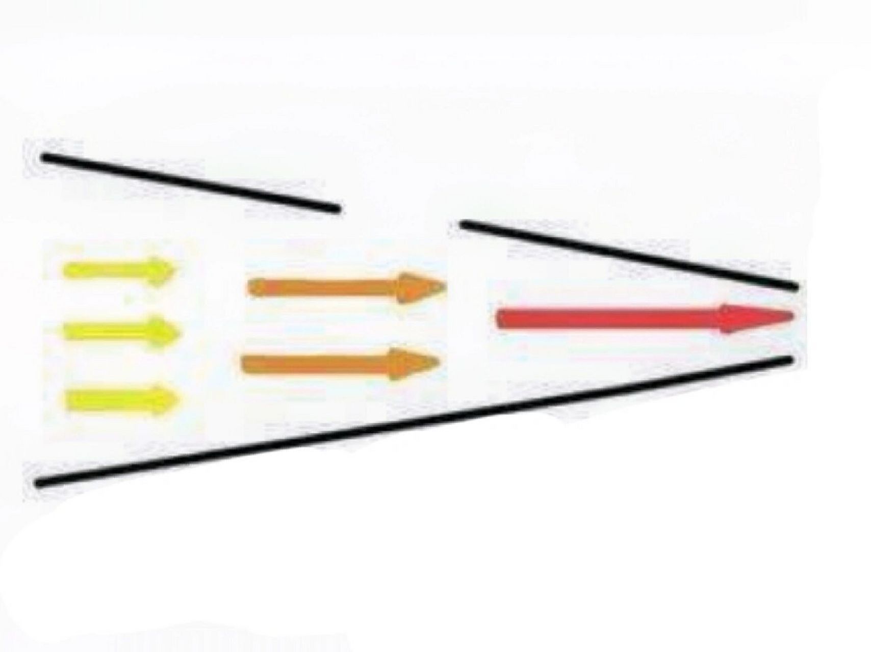 「地理一则」90 狭管效应 09 定义(详情见p2,p3) 7515 自然的