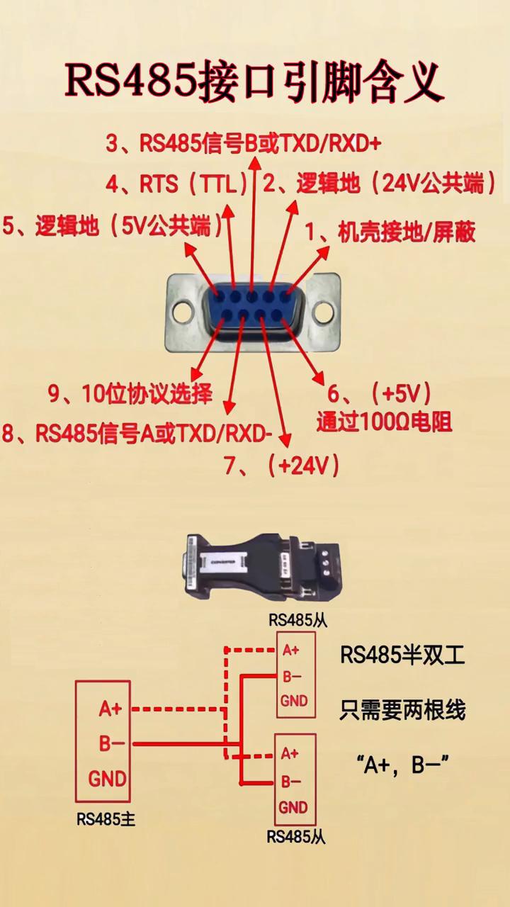 水晶头485通讯线序图片