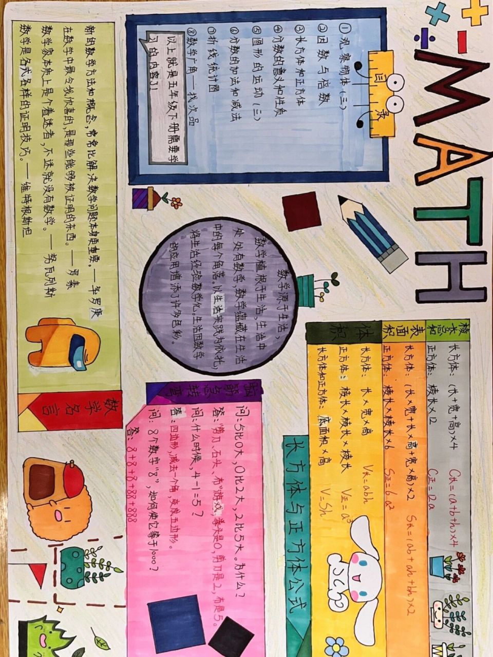 数学手抄报