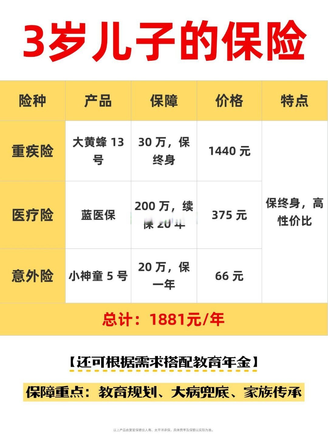 巴音郭楞蒙古最新的高价惠民保险怎么买方法分享(巴音郭楞蒙古惠民保价格教程)