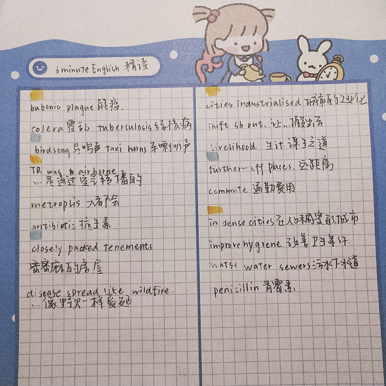 6 minute english精读 主题:yi情与城市 bubonic plague鼠疫 colera