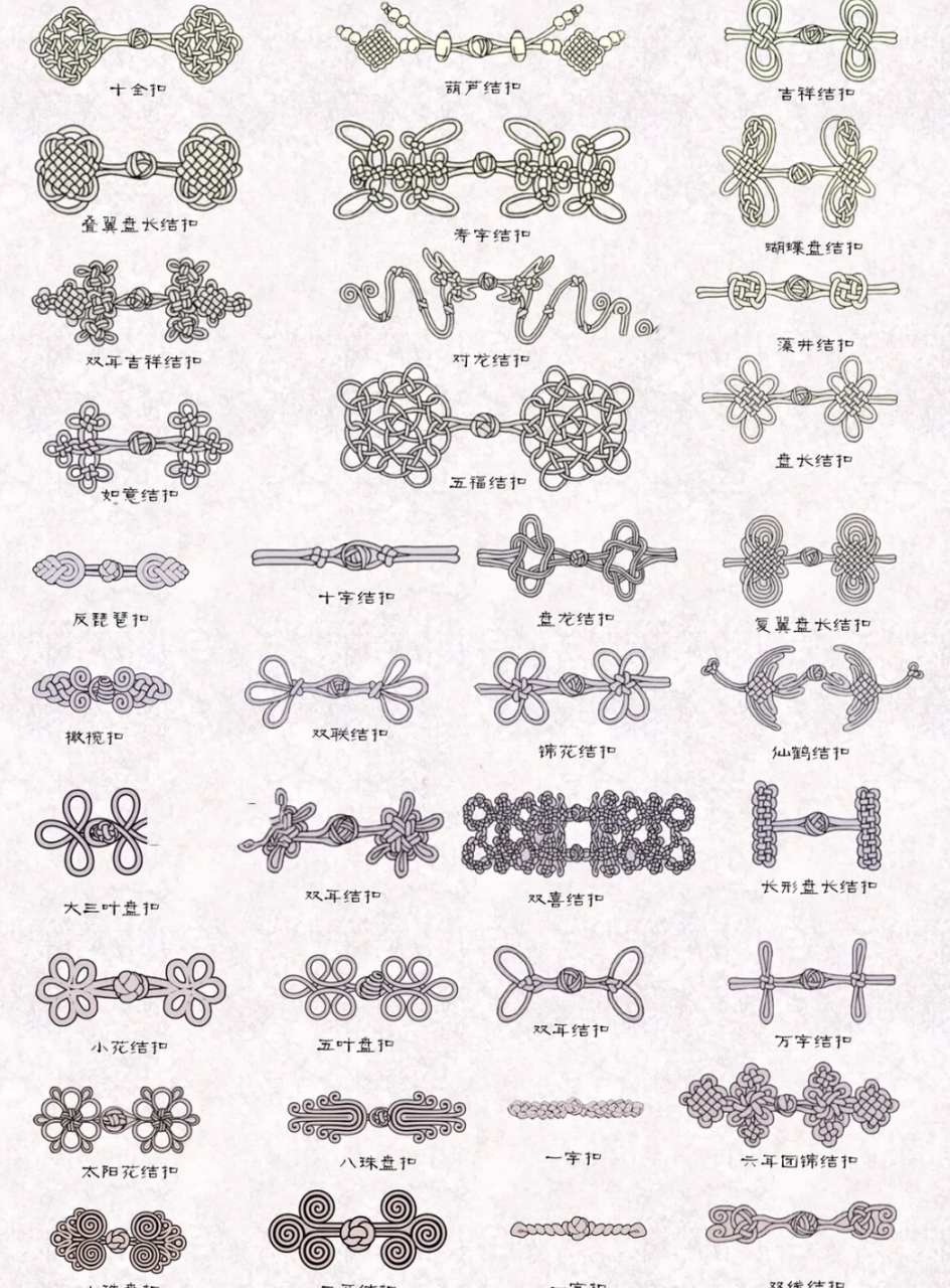 1661516615服装设计素材库|185种盘扣款式 软件:912019ai