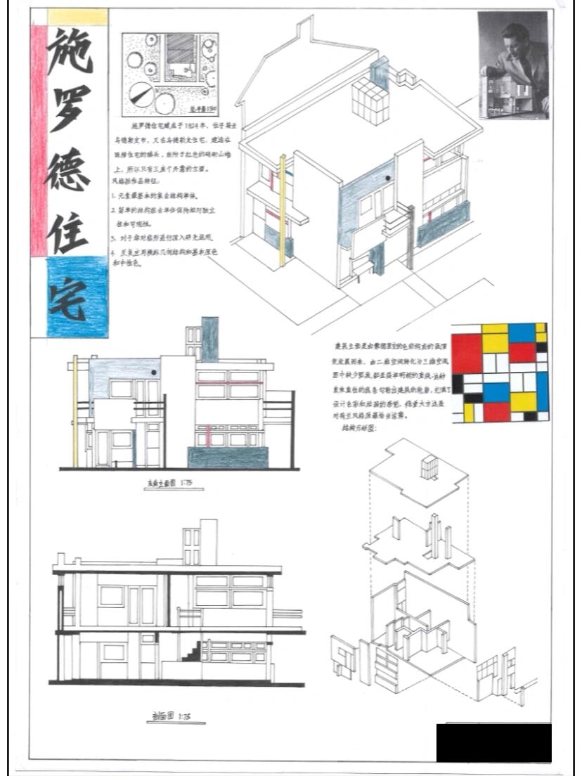 费舍尔住宅建筑分析图片