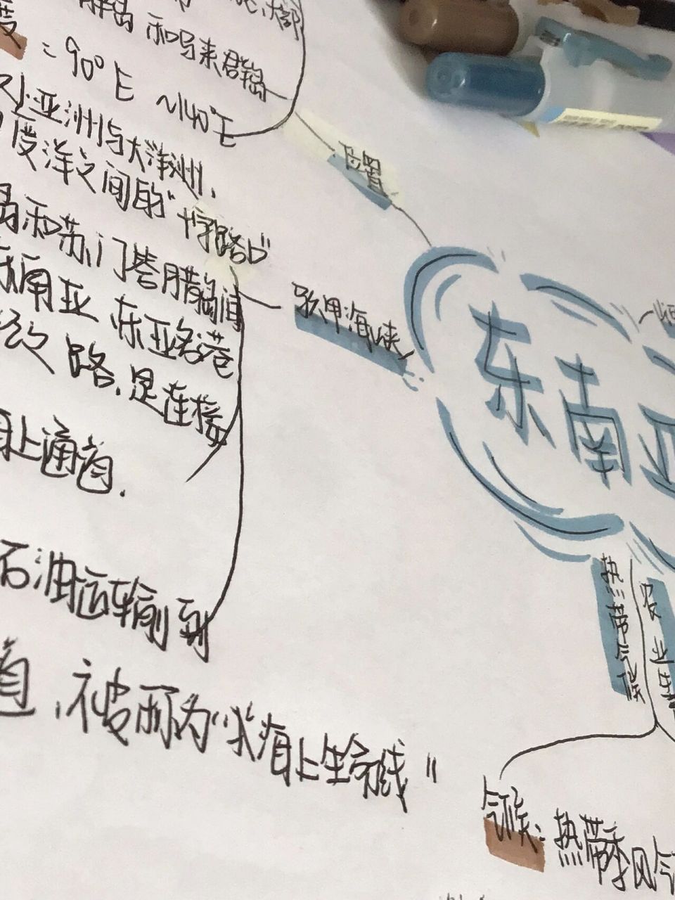 东南亚思维导图97 本视频是91 于3.13发布 92盗!