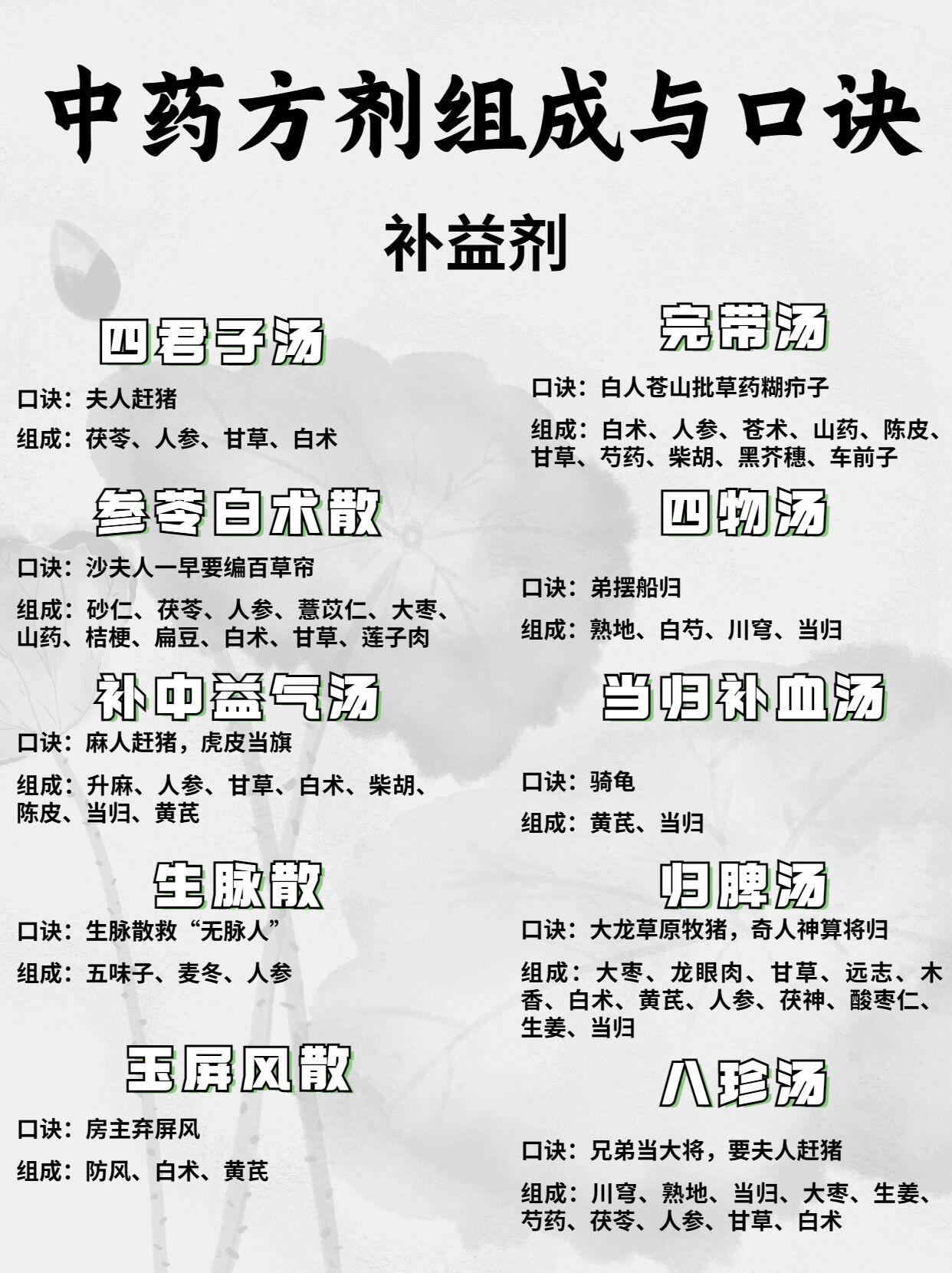 常见中药方剂配伍 常见中药配伍