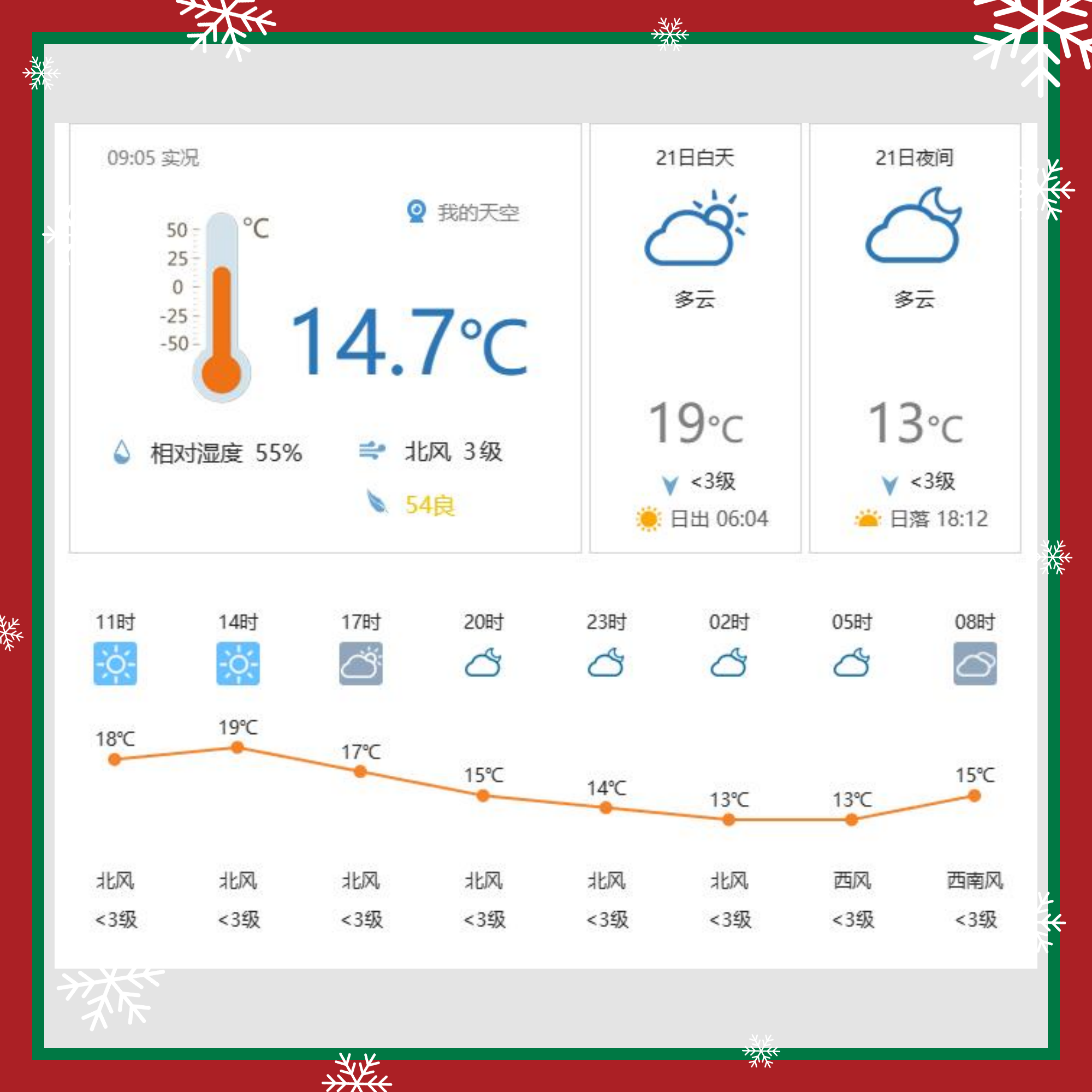 平潭明天天气预报今日情况