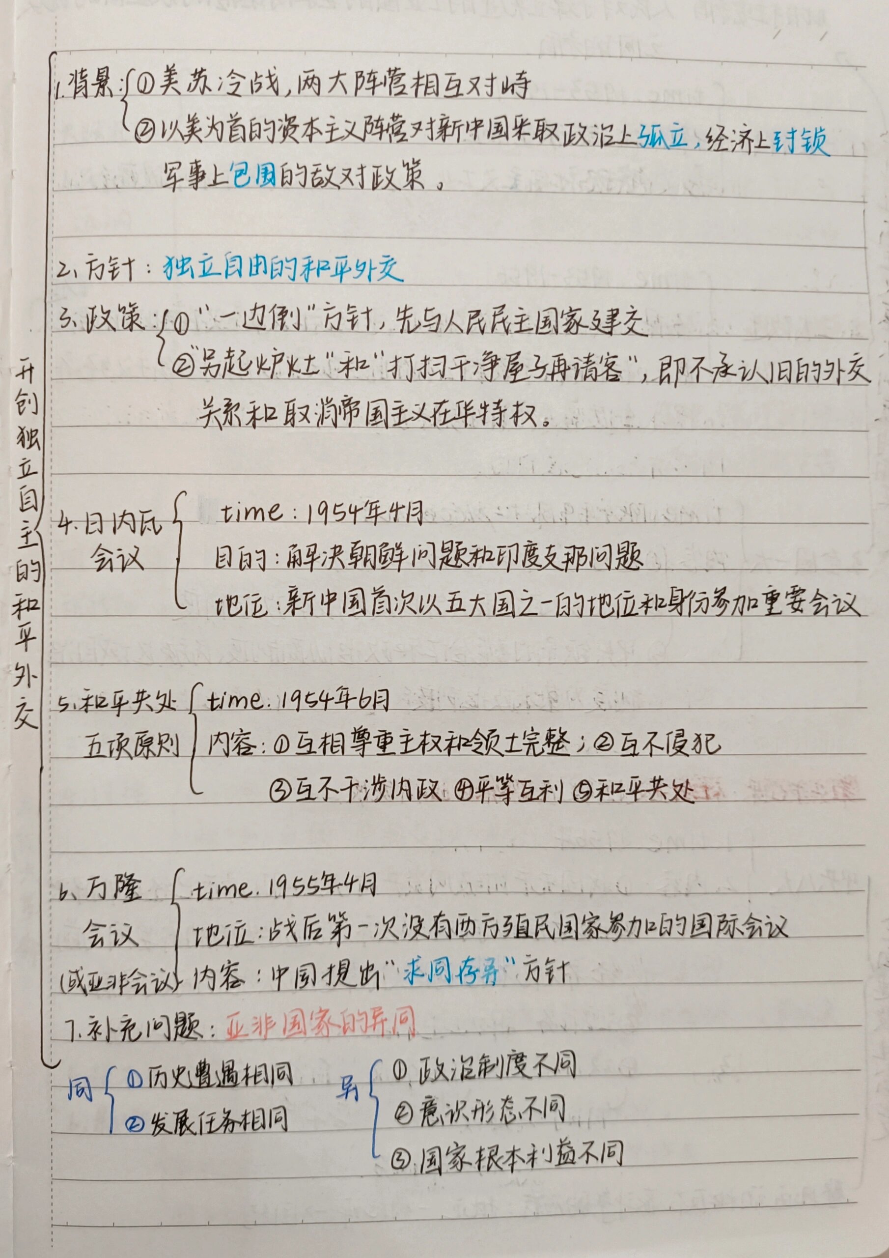 高一中外历史纲要(上)第九单元思维导图
