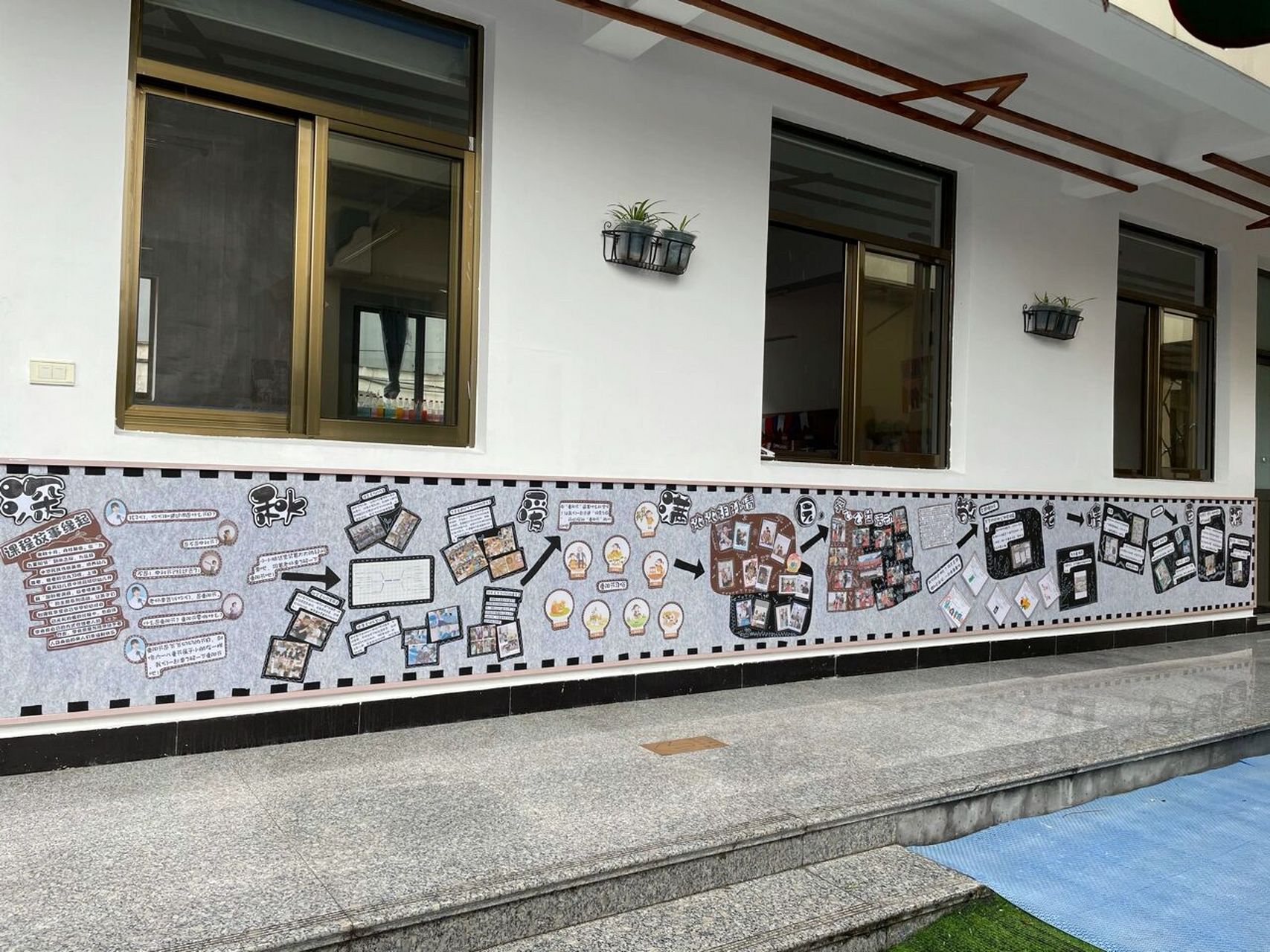 幼儿园环创|走廊环创|中班重阳主题活动 #重阳节活动主题墙# #幼儿园