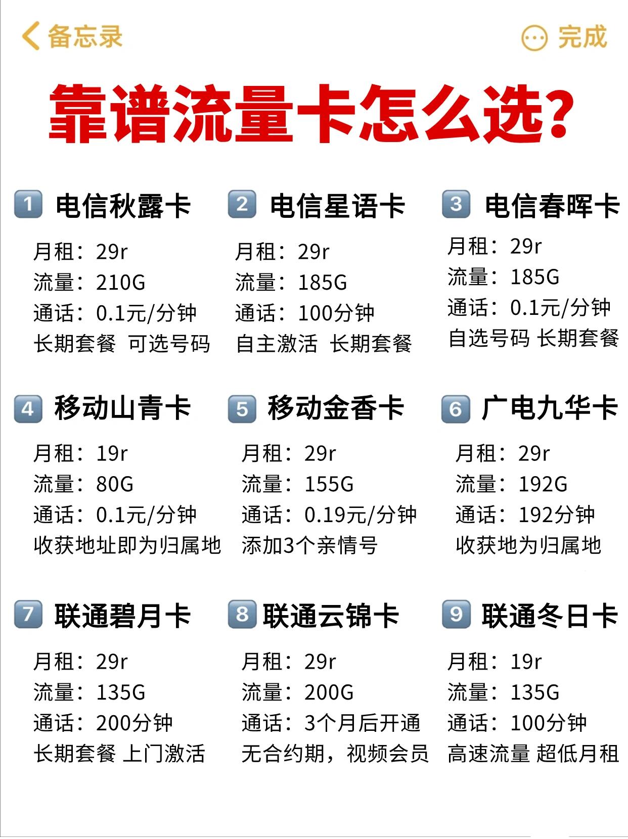 你还在用腾讯大王卡吗?快进来说说吧