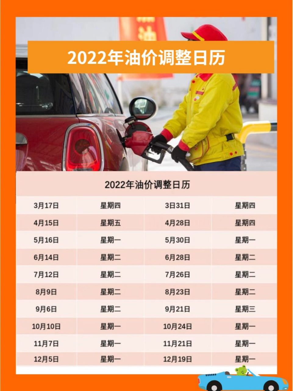 2022年92号汽油价格图片