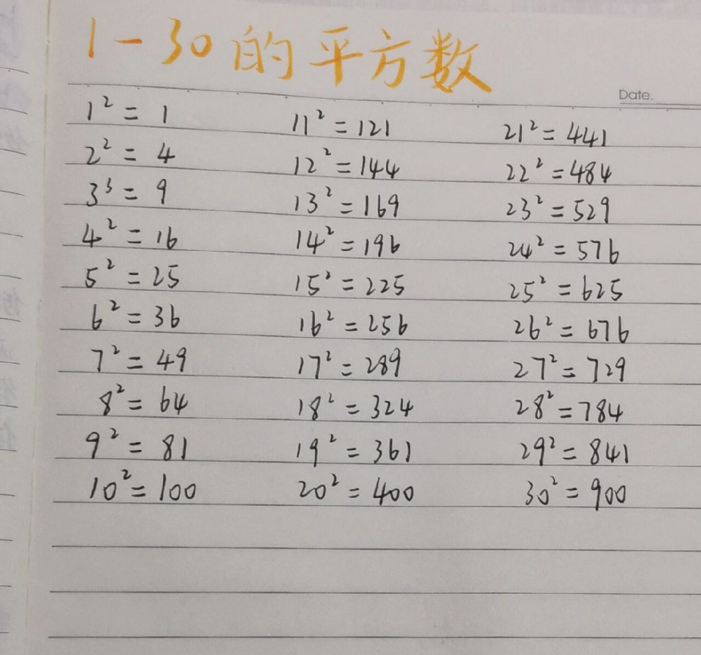 六上数学丨1-30的平方数