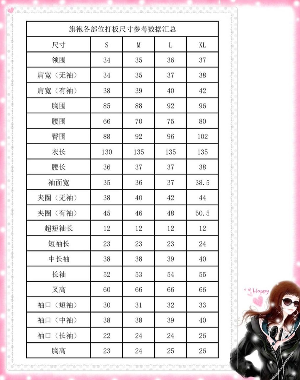 旗袍各部位打板尺寸参考数据汇总 旗袍各部位打板尺寸参考数据汇总