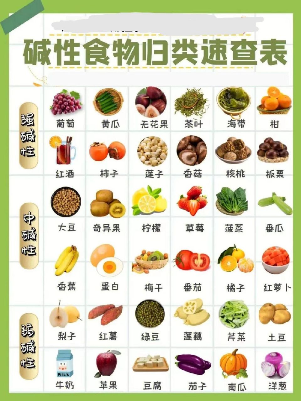 备孕碱性食物有哪些?