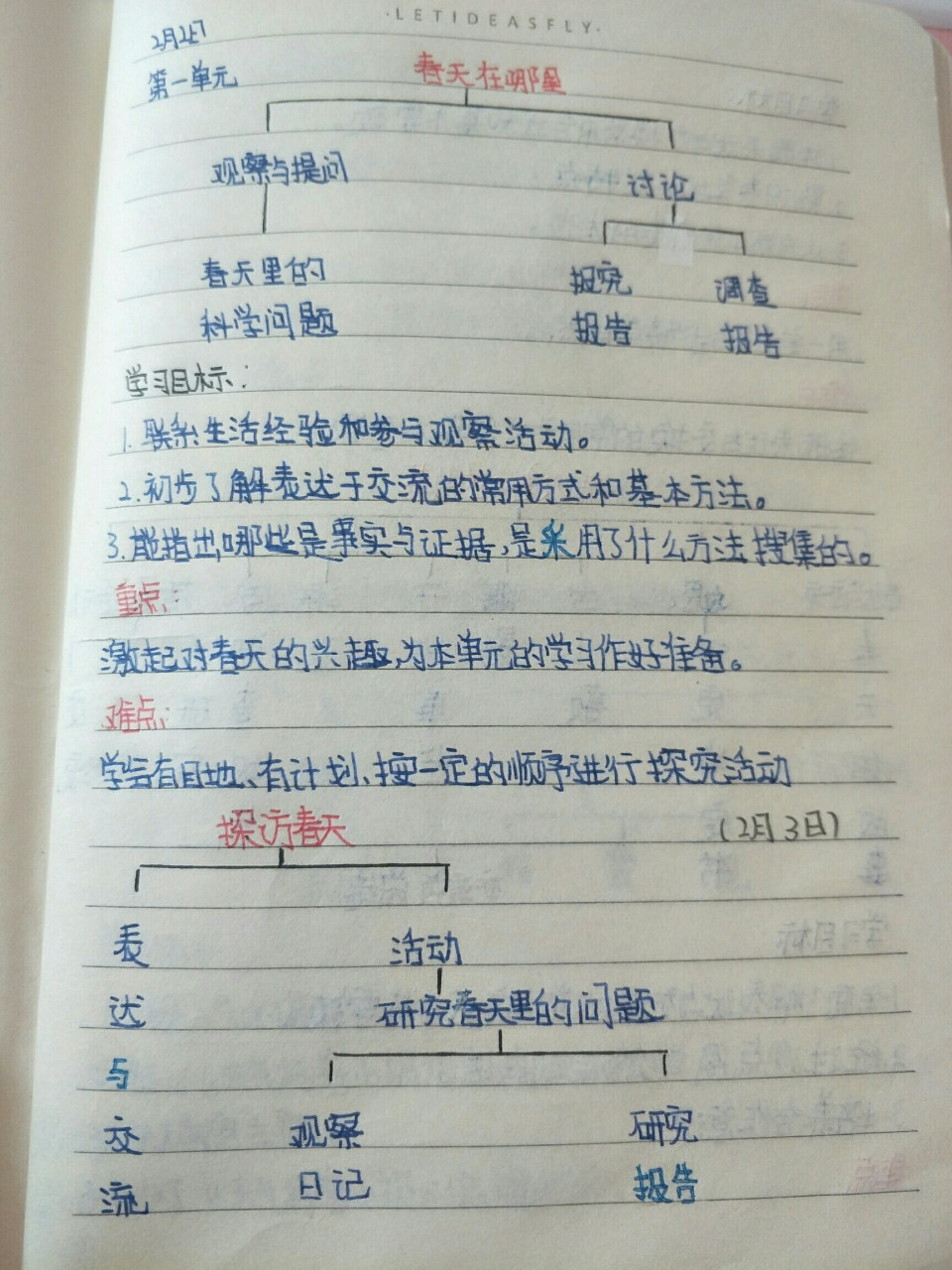五年级下册 科学笔记(一二三单元) 五年级下册 科学笔记(一二三单元)