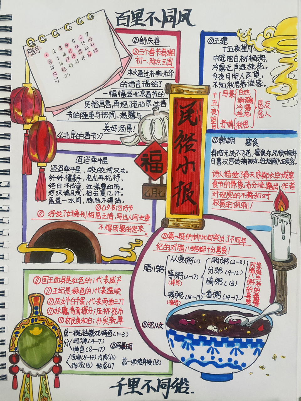 六下特色语文作业|第一单元小报