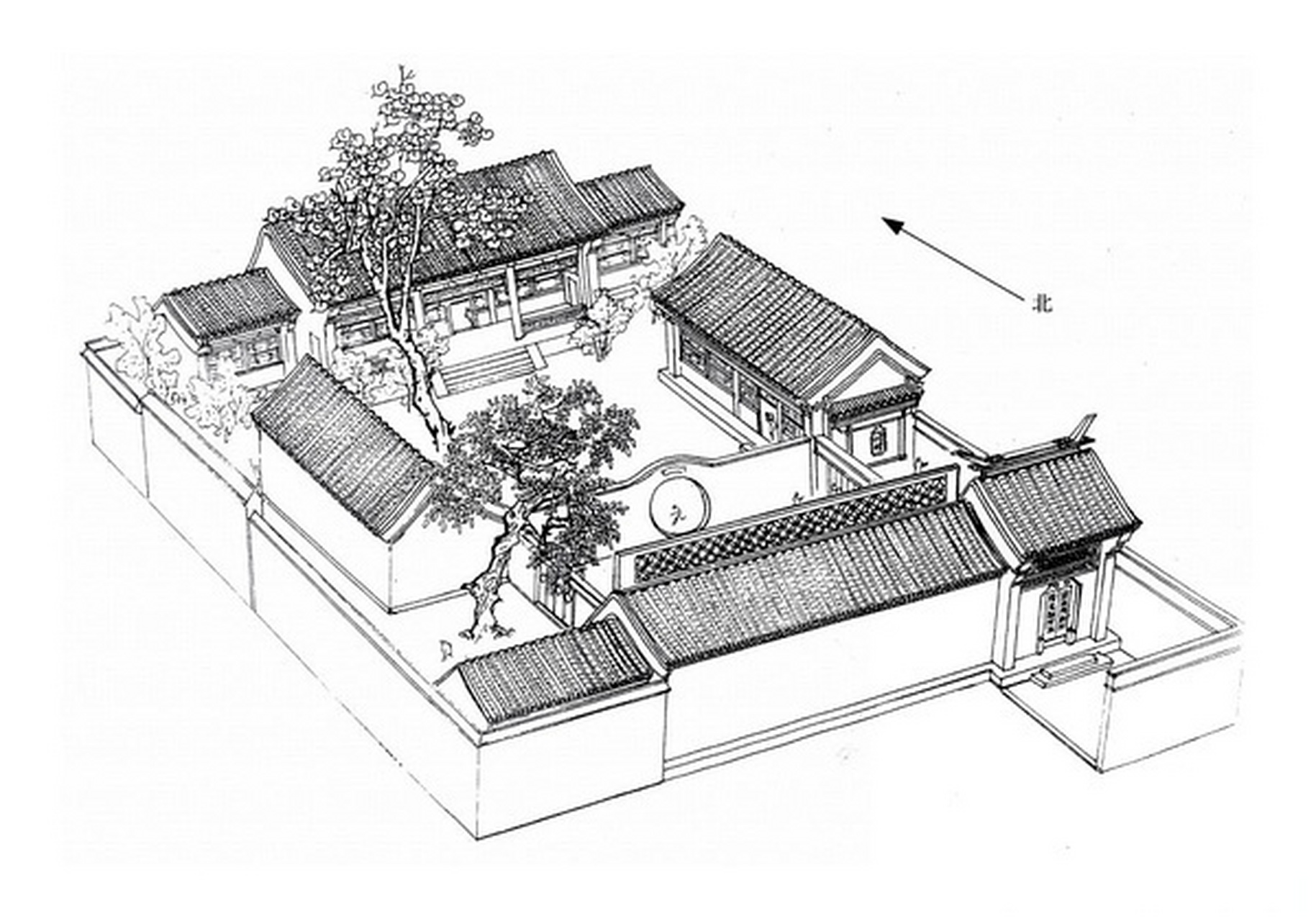 老北京四合院手绘图图片