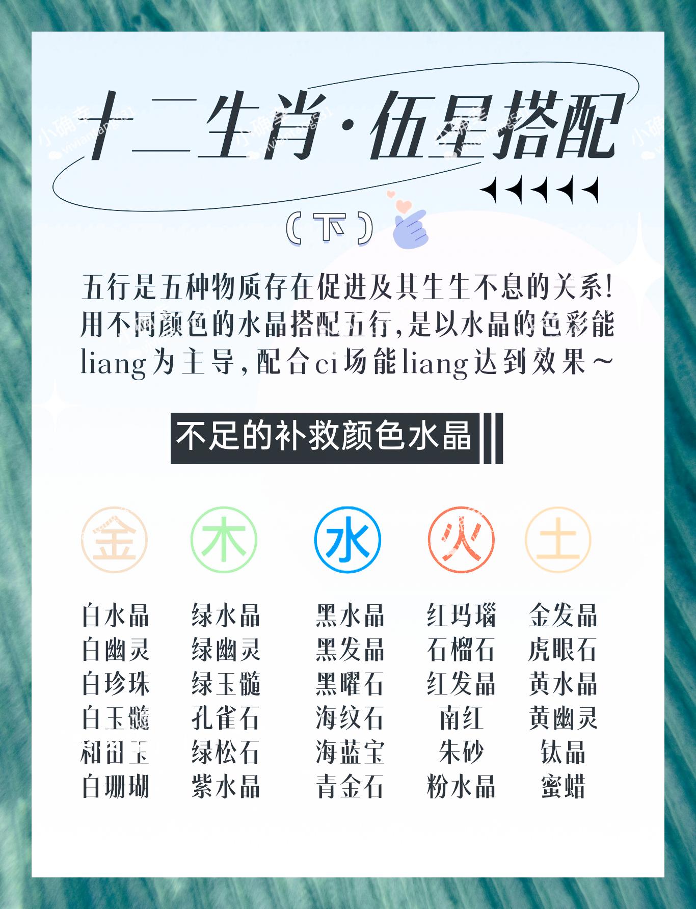 年份与五行对照表图片