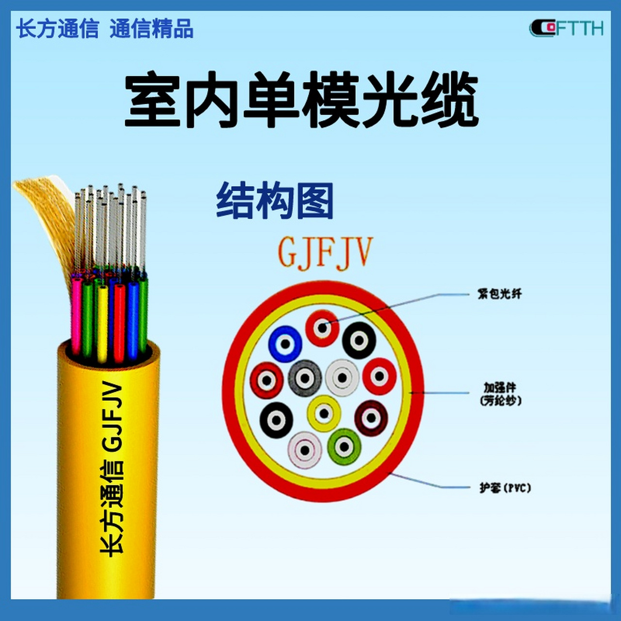 gjfjv室内单模光缆,可定制4芯-288芯室内数据机房单模软光缆,型号