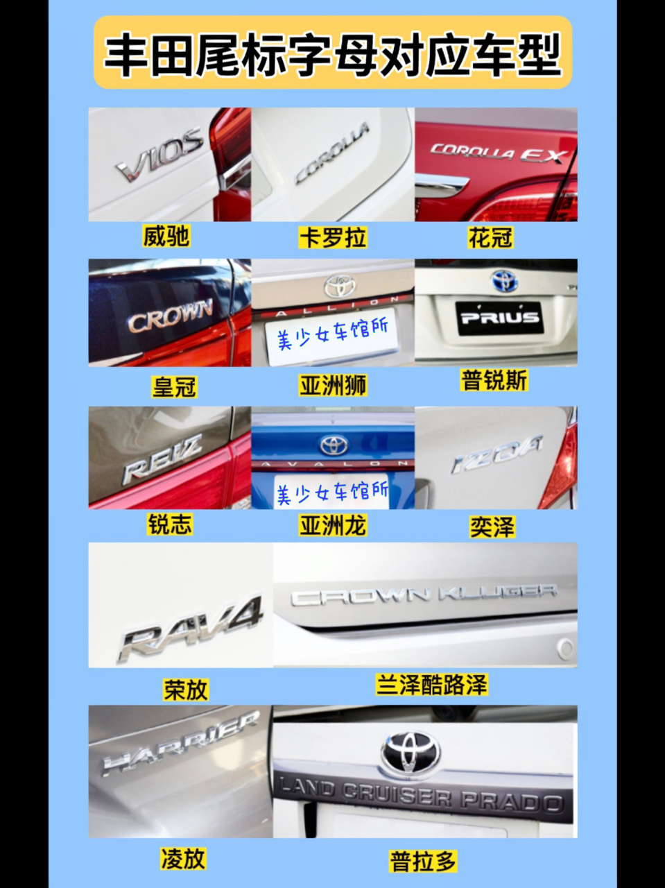 丰田系列所有车型字母图片