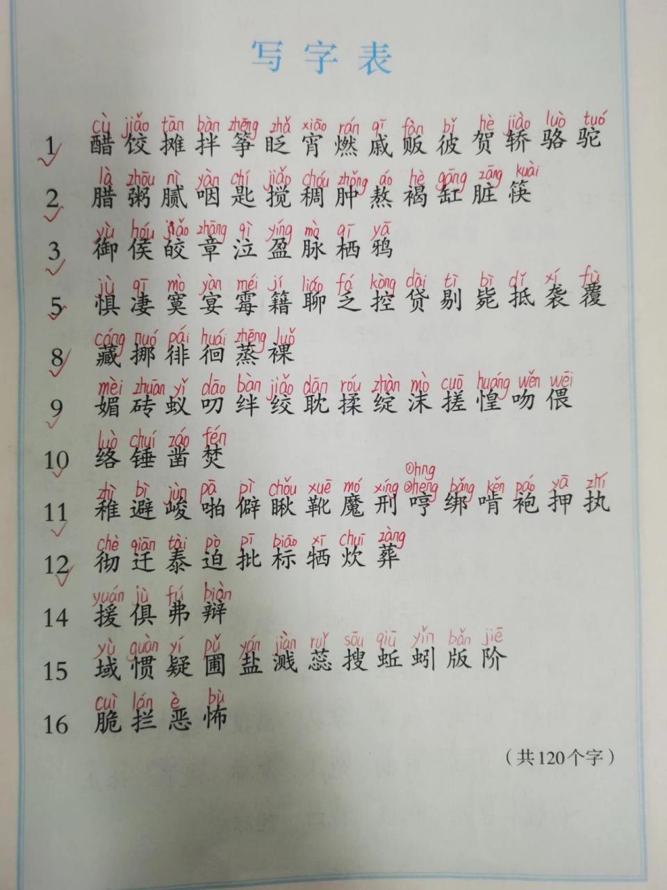 六下语文生字表图片