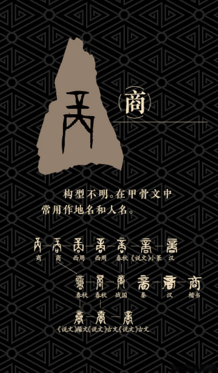 商武丁 王入于商卜骨,天津博物馆藏