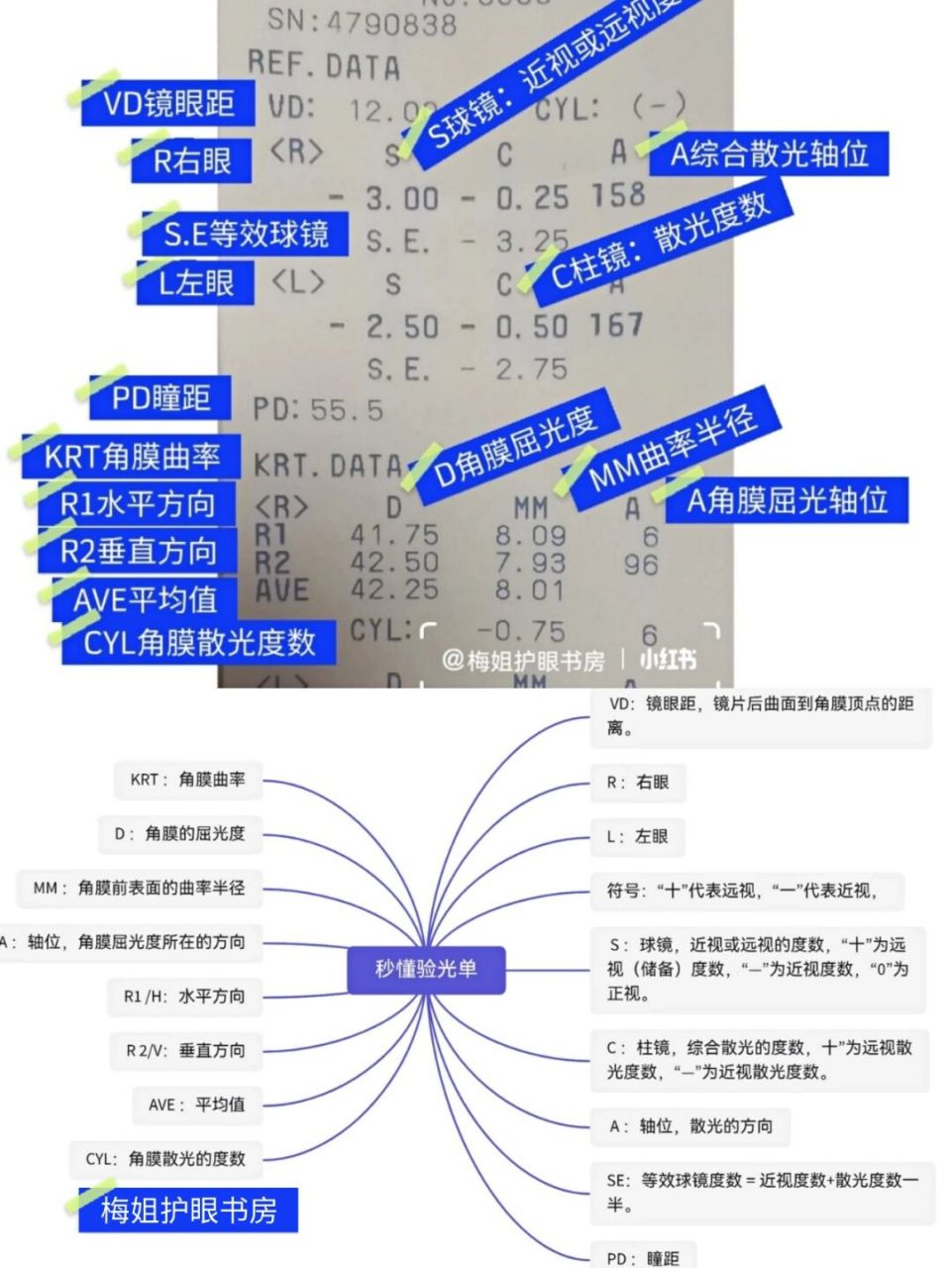 角膜曲率验光单图片图片