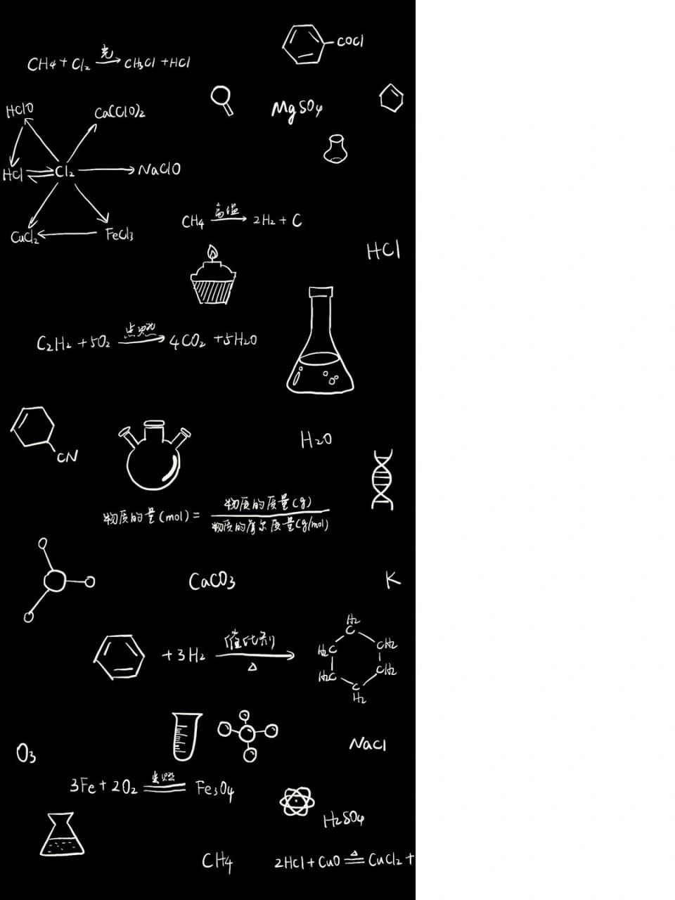 每日壁纸35|化学涂鸦 学科壁纸系列又来啦有没有人爱化学的举个手 (该