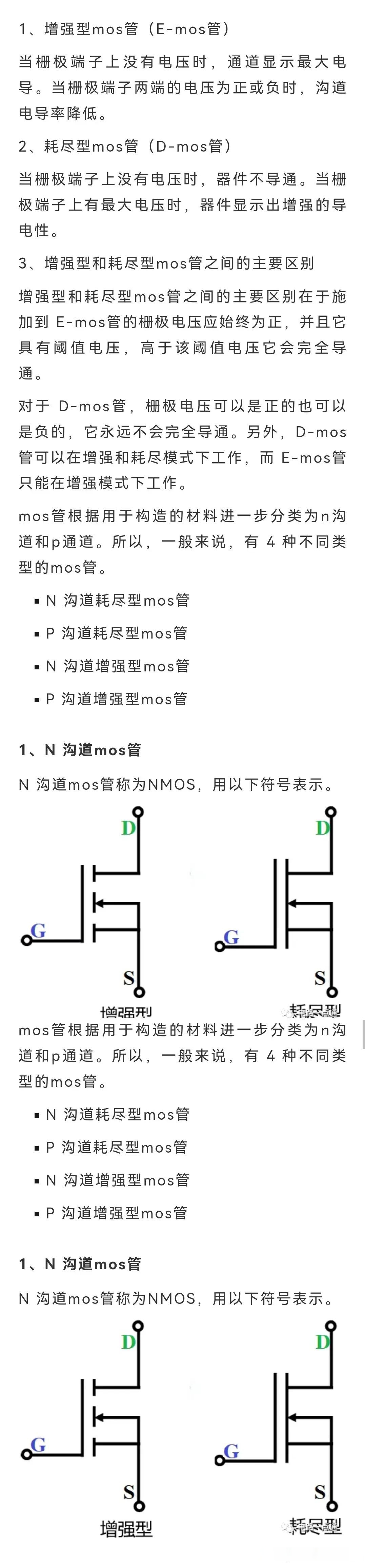mos管的电路符号 mos管是一个四端器件,具有源极 (s),漏极 (d) 和栅极