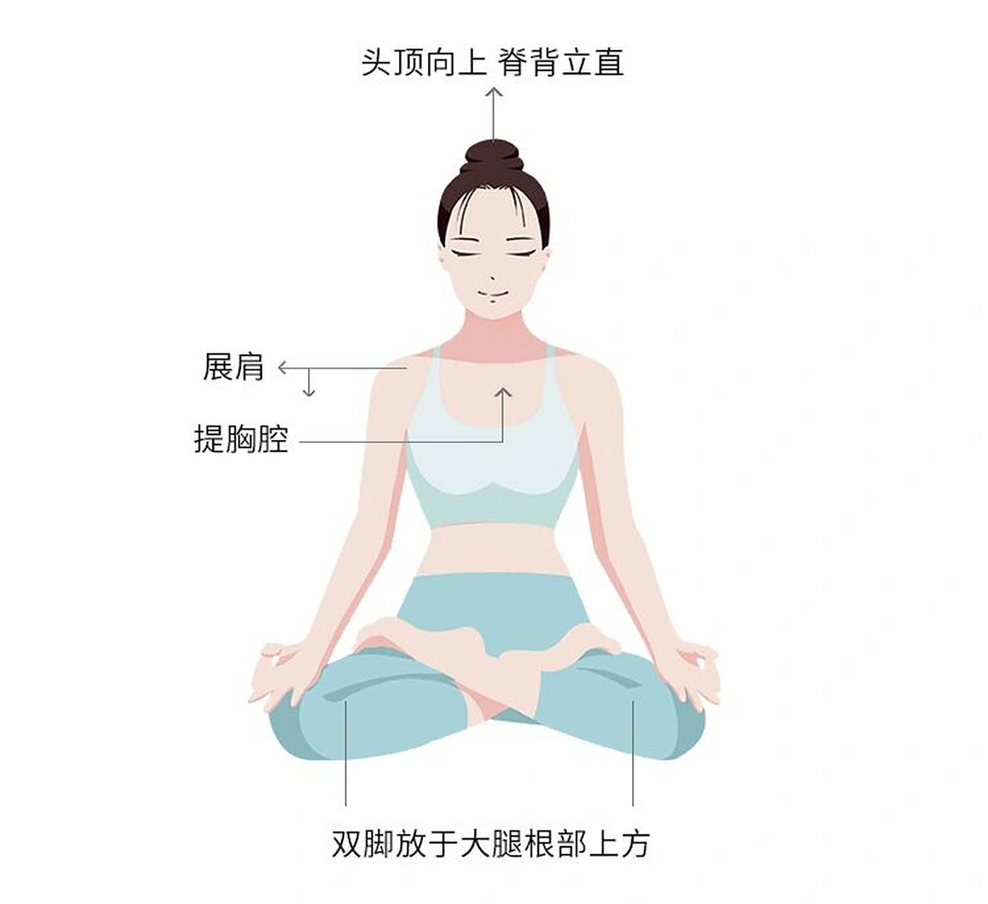 瑜伽课堂050069♀15瑜伽呼吸法73附体式 今天来上第五课,主题