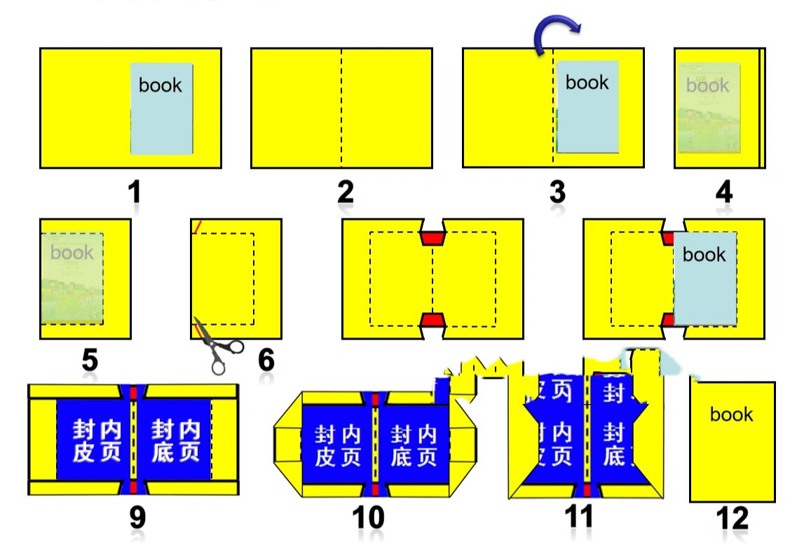 包书皮的步骤图片