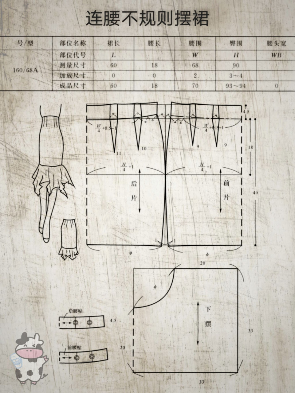 常见裙装结构制图分享(四) 最后一篇好看的小裙子啦