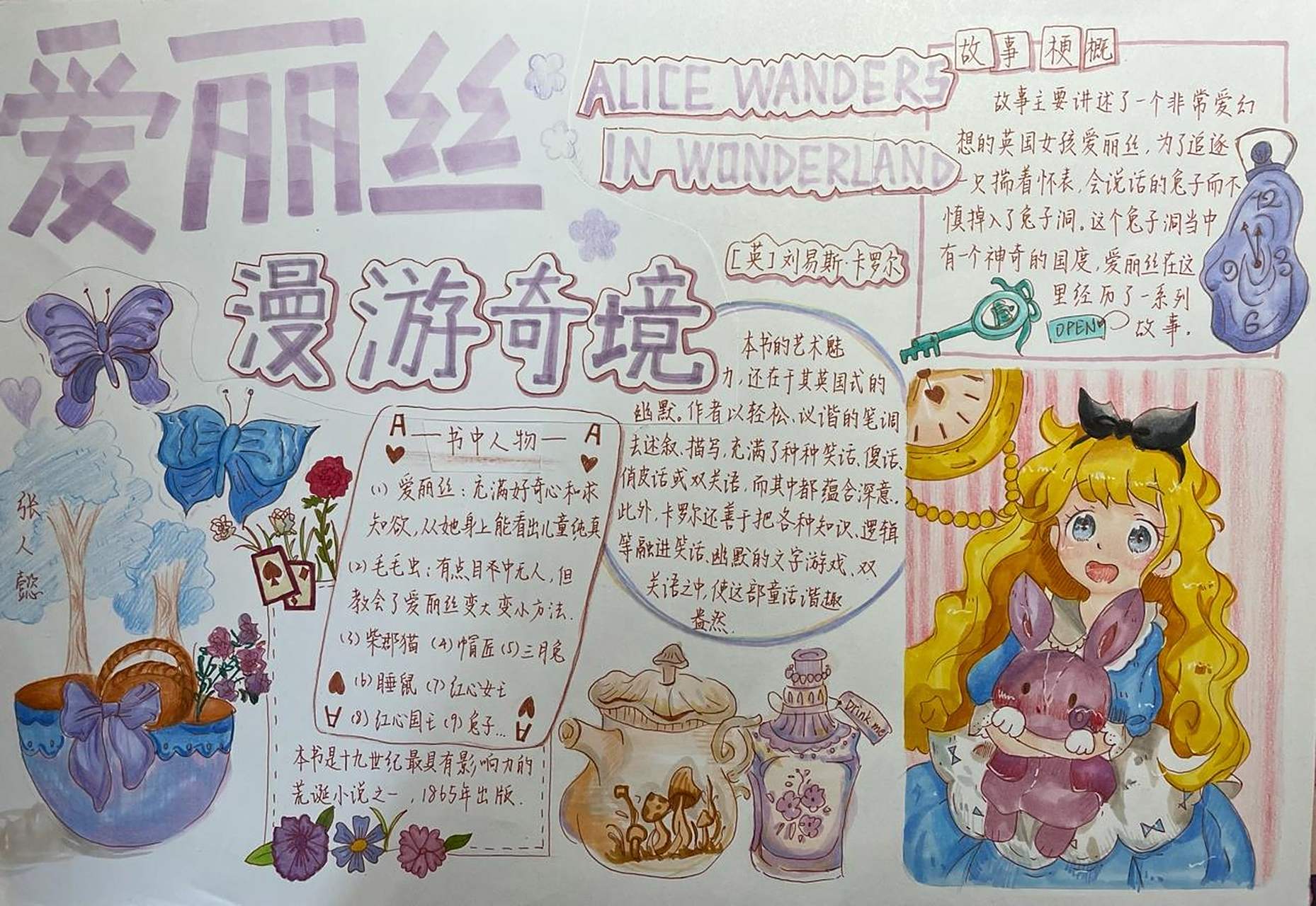 六年级推荐阅读手抄报 推荐阅读《爱丽丝漫游奇境》