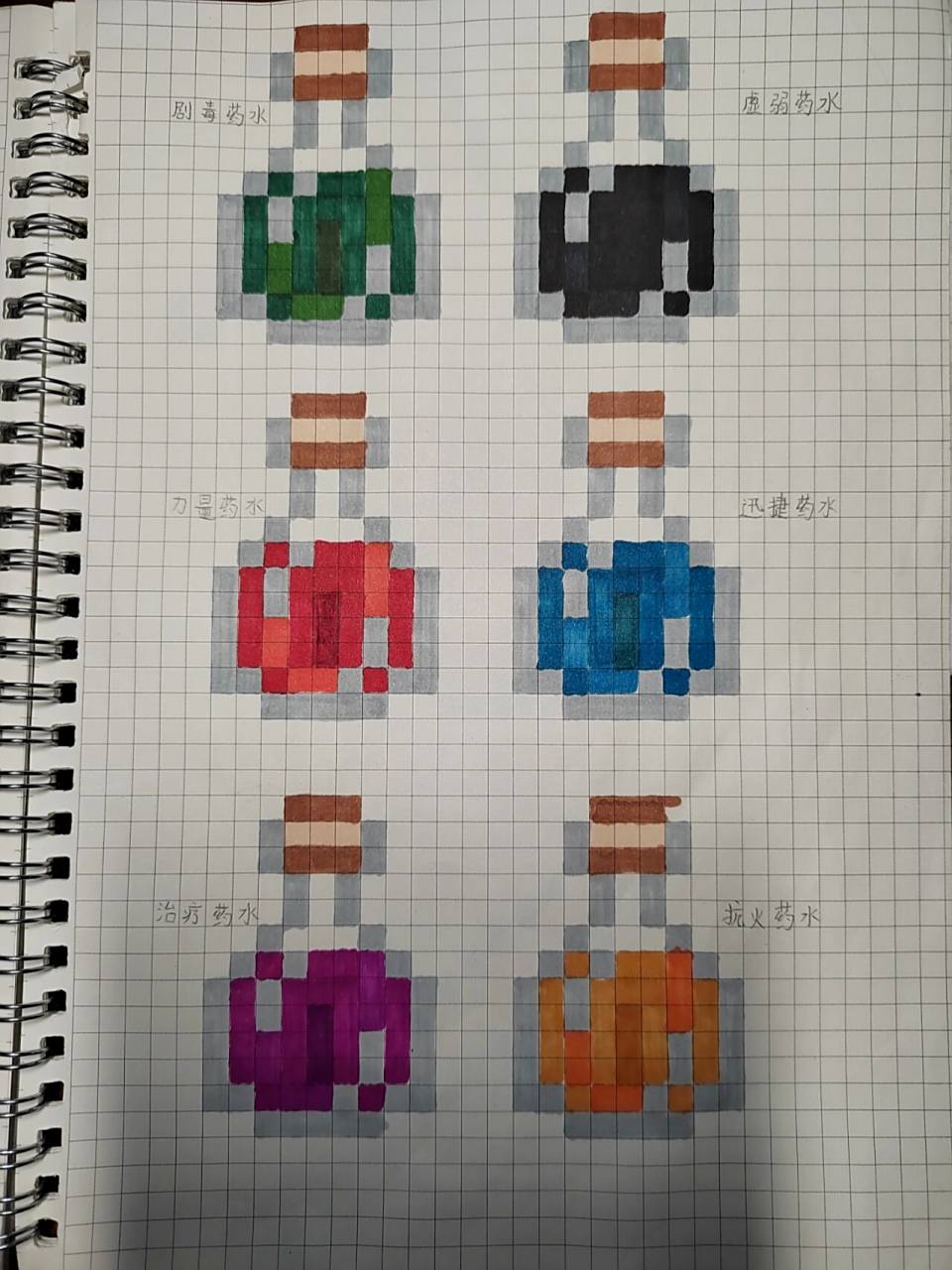 我的世界像素画 药水系列