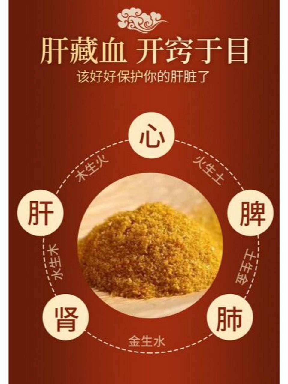 想给上了年纪的长辈买熊胆粉,怎么样?