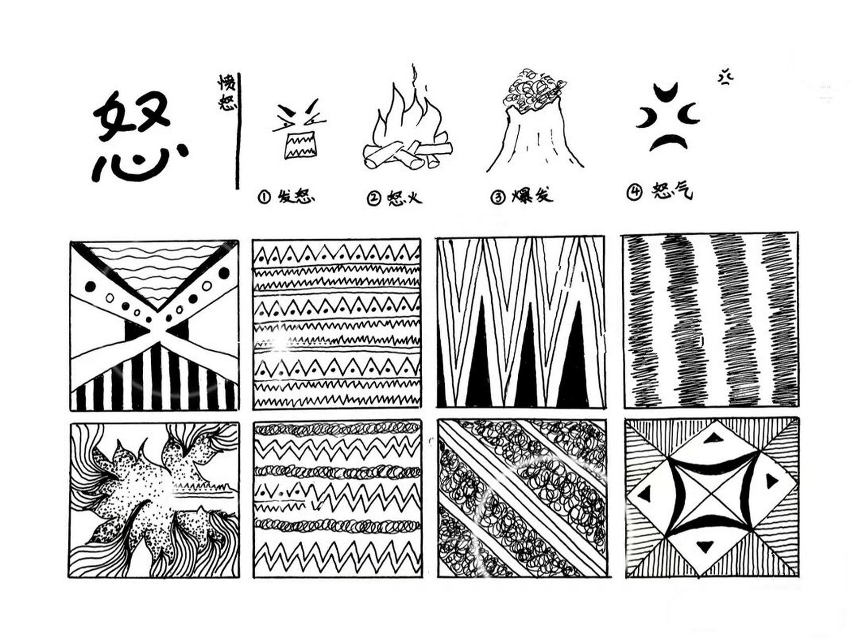 素材分享:喜怒忧思 情绪线描 喜怒忧思惊恐 情绪 线描元素