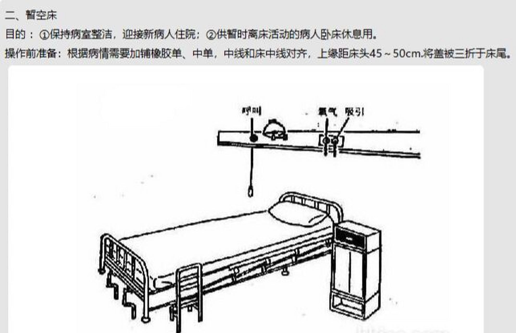 麻醉床怎么铺图片图片